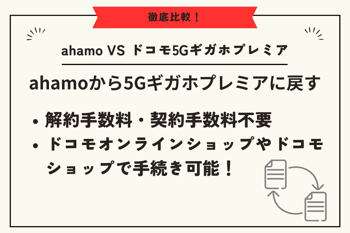 ahamo　5Gギガホプレミア